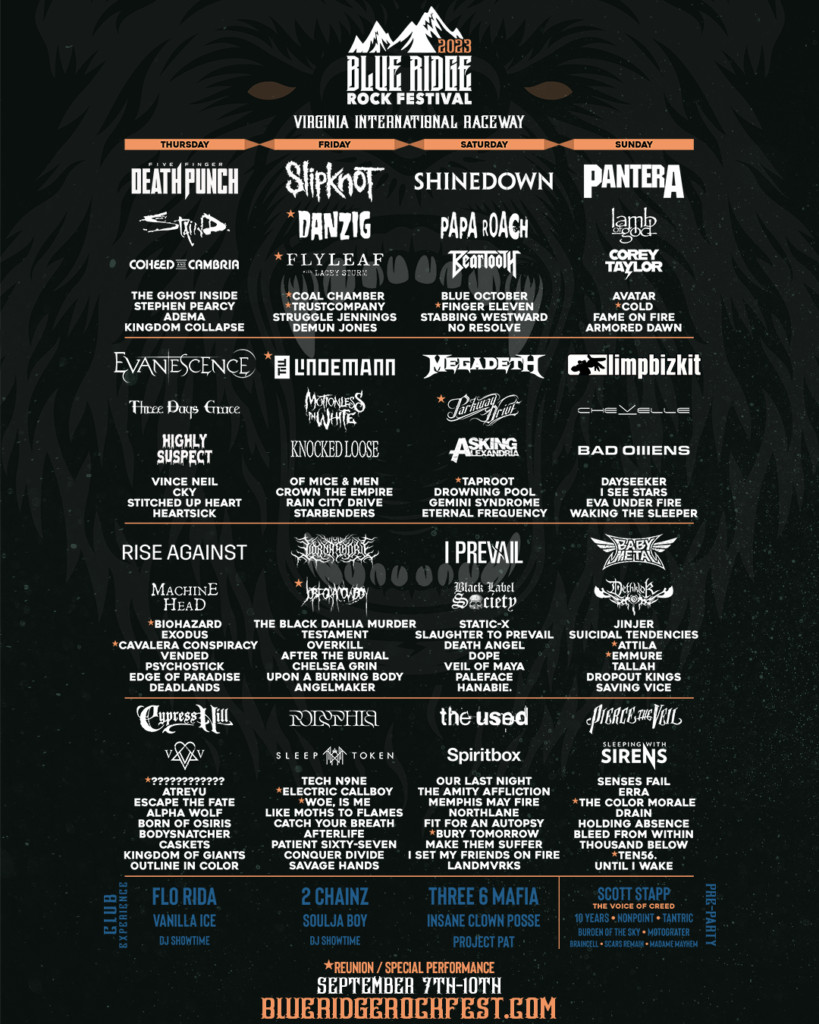 Rock Fest 2024 Conoce el increíble lineup de Blue Ridge y Daytona